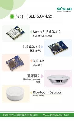 SKYLAB精彩亮相慕尼黑電子展 重磅藍(lán)牙模塊新品集結(jié)，引領(lǐng)無(wú)線連接新潮流