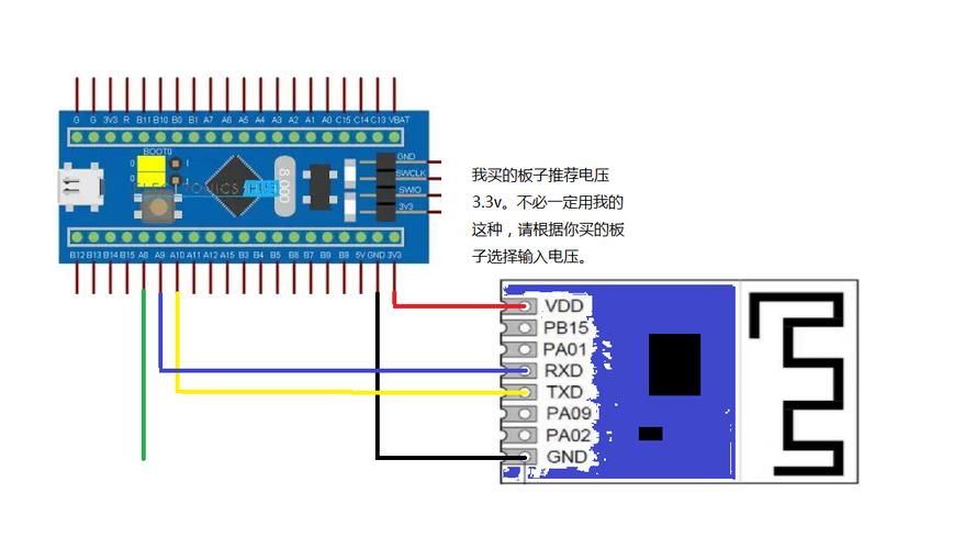 手機(jī)藍(lán)牙控制STM32單片機(jī)點(diǎn)亮LED 基于HC-05/06模塊的實(shí)現(xiàn)指南